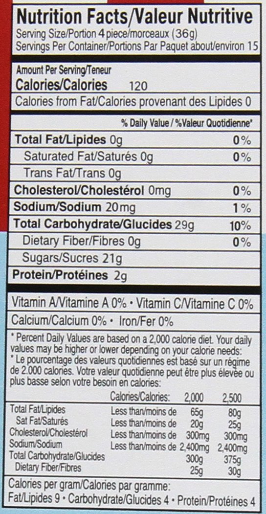 Gummy Hot Dogs-2