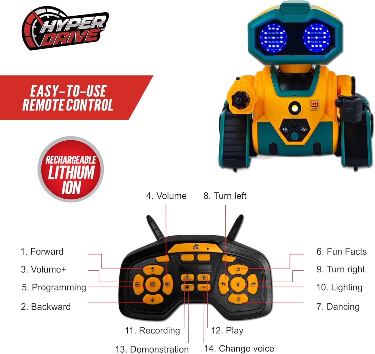 Hyper Drive Smart Bot RC