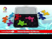Iq Waves