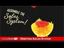 Orbiting Solar System