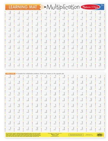 Multiplication Placemat