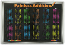Addition Table Placemat