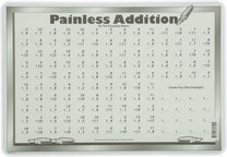 Addition Table Placemat