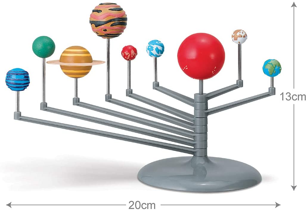 Solar System Model-5