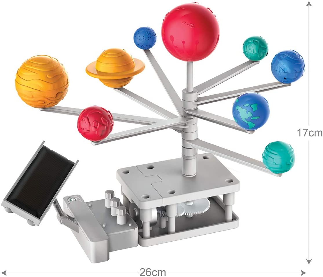 Solar System Plantarium-2