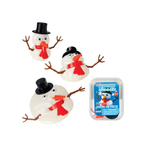 Melting Snowman-5