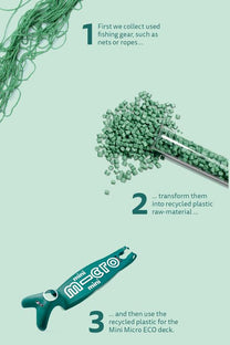 Maxi Deluxe Eco