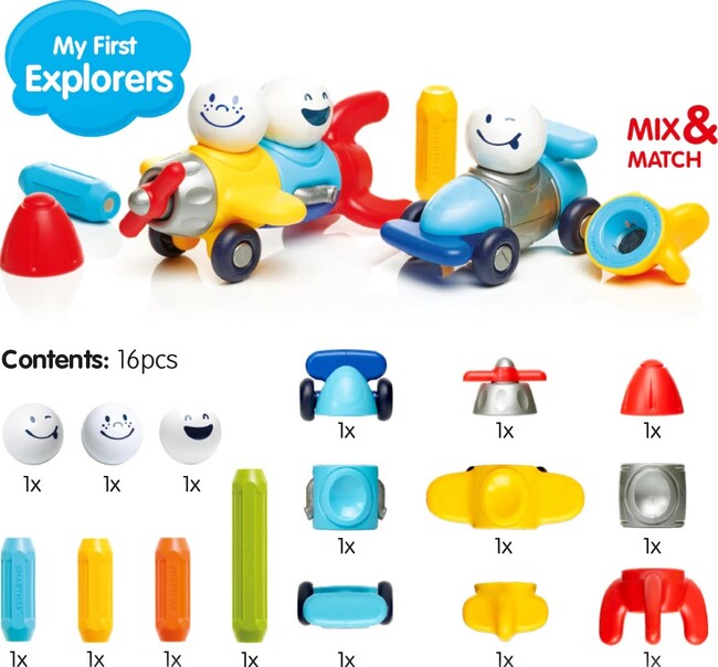 Smartmax Explorer