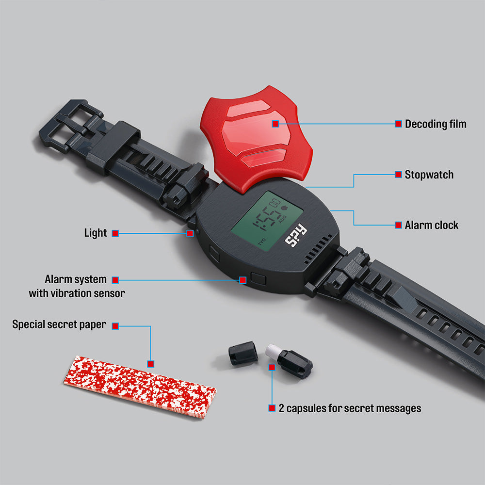 Spy Watch